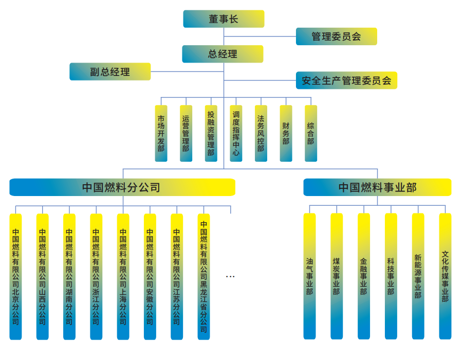 新澳门开将结果