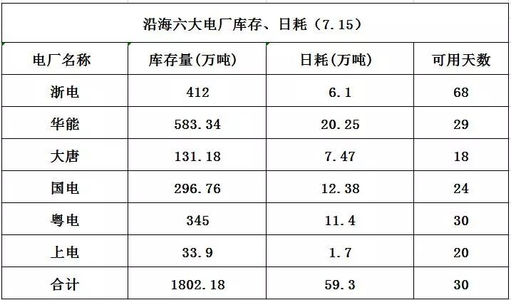 新澳门开将结果