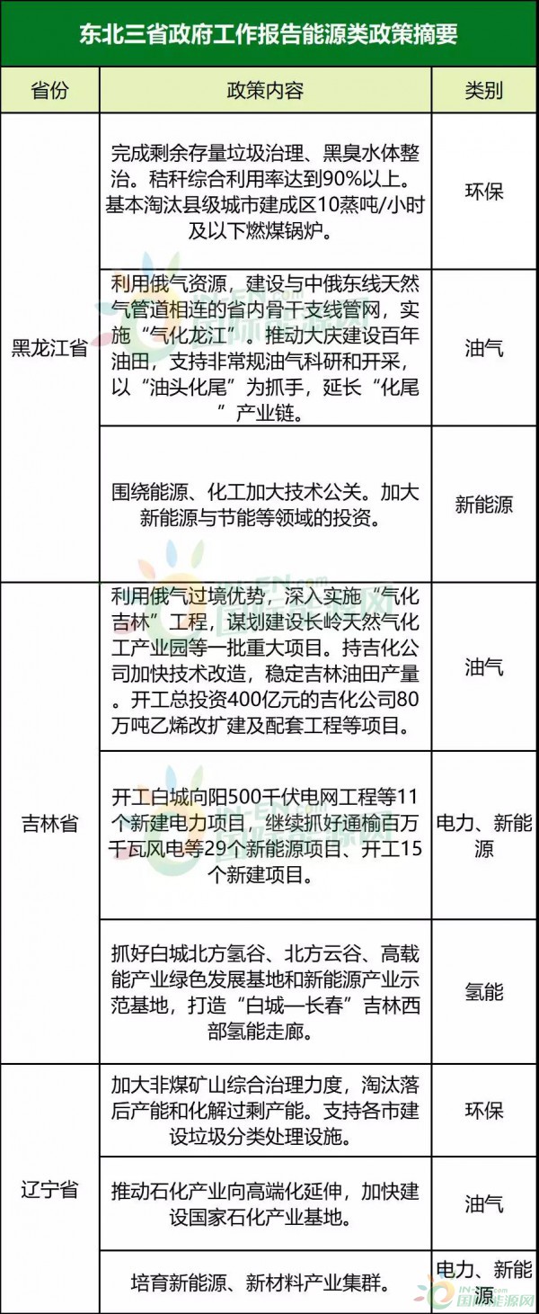 新澳门开将结果