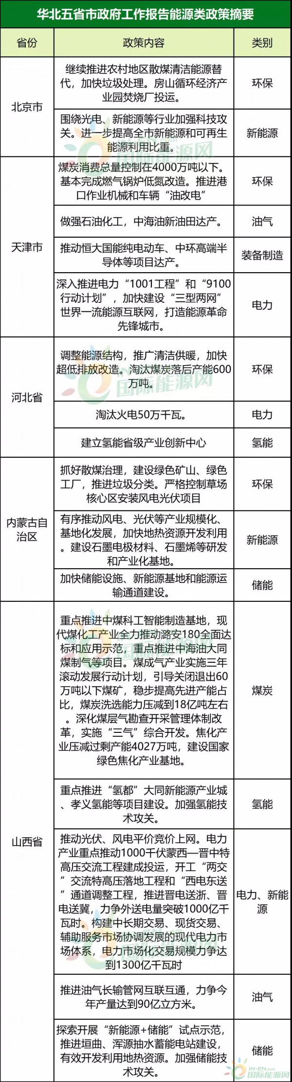 新澳门开将结果