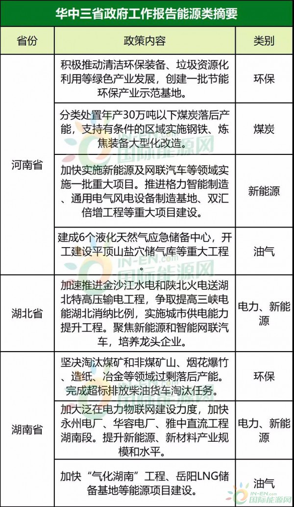 新澳门开将结果