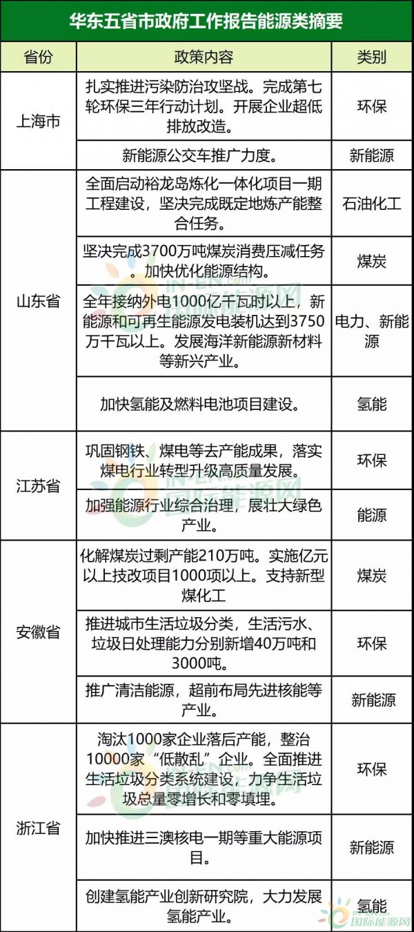 新澳门开将结果