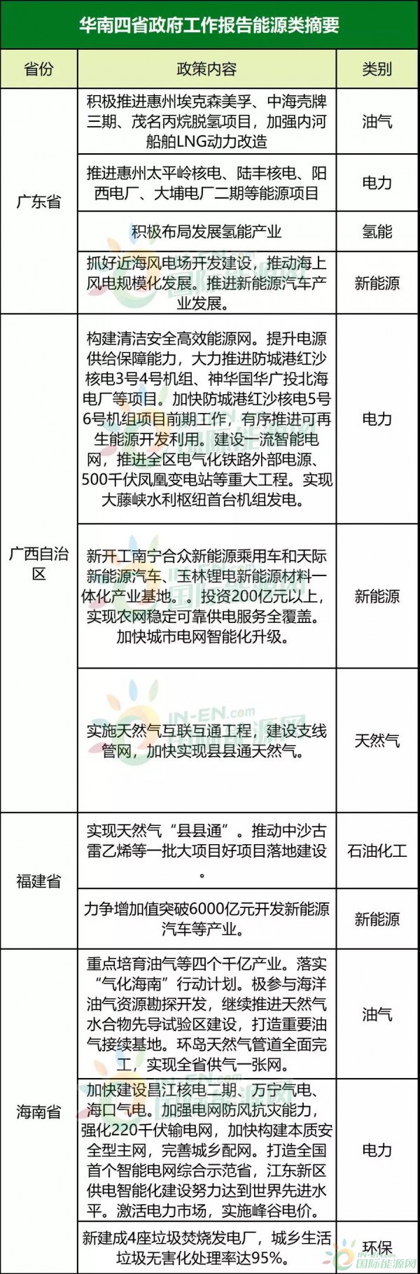 新澳门开将结果