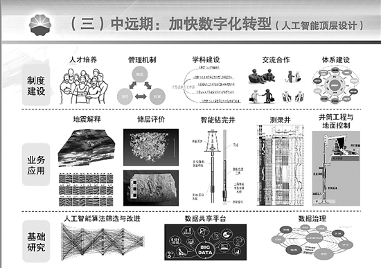 新澳门开将结果