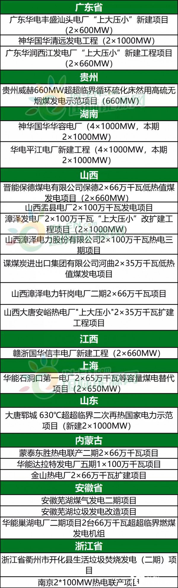 新澳门开将结果