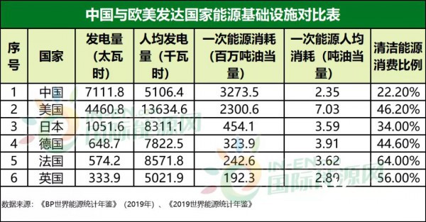 新澳门开将结果