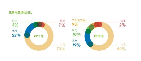 新澳门开将结果