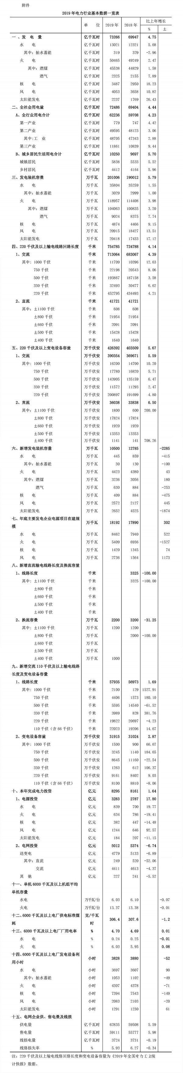 新澳门开将结果