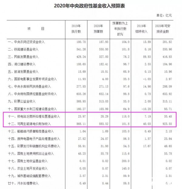 新澳门开将结果