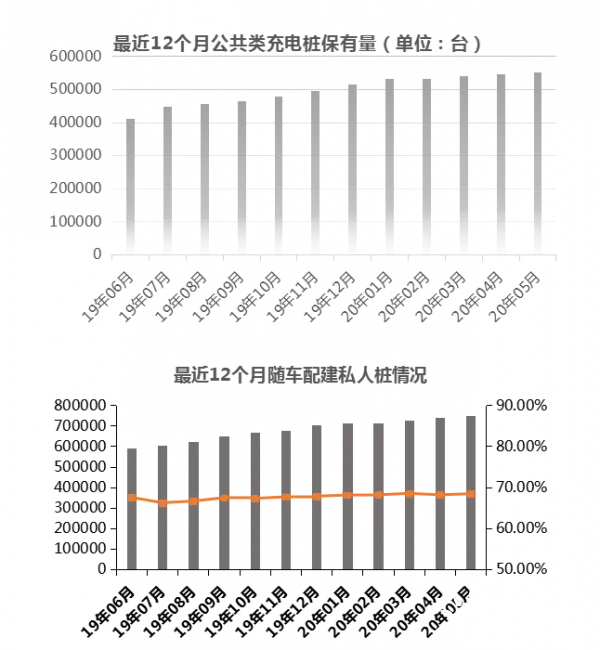 新澳门开将结果