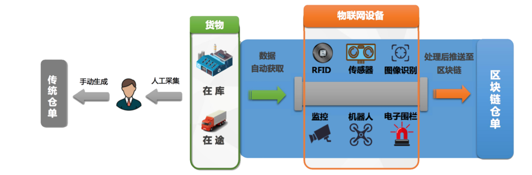 新澳门开将结果